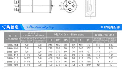 【供應(yīng)卓爾制冷配件ZRR 系列熱交換氣液分離器】?jī)r(jià)格,廠家,圖片,其他制冷設(shè)備,新昌縣卓爾制冷-