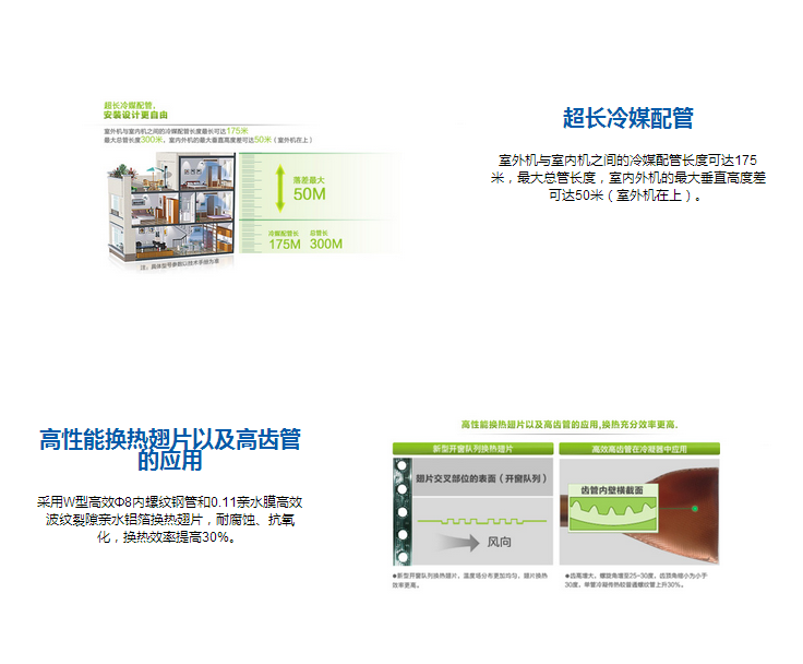 北京誠盛易制冷設備主營.中央空調方案設計.銷售.安裝維修等服務。主營品牌大金.三菱重工.日立.格力.美的.約克.麥克維爾.凱利.海爾。